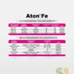 Aton Fe  250ml | Μικροσυσκευασίες Λιπασμάτων>Ιχνοστοιχεία - Supergarden.gr